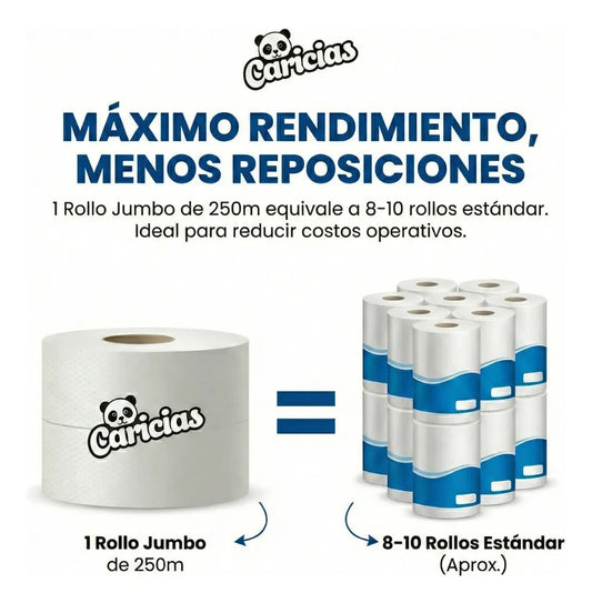 Bulto Papel Higiénico Jumbo Institucional Caricias 9 pulgadas 4x250m 1 hoja en Merida en propacaaos.com