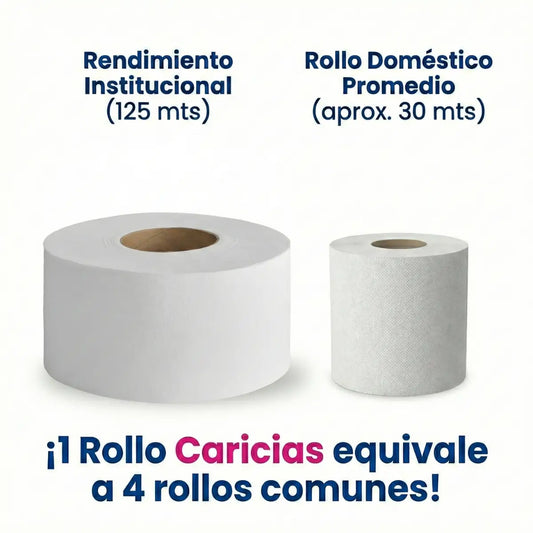 Papel Higiénico Jumbo Institucional Caricias Doble Hoja 9 pulgadas 4x 125m en Merida en propacaaos.com