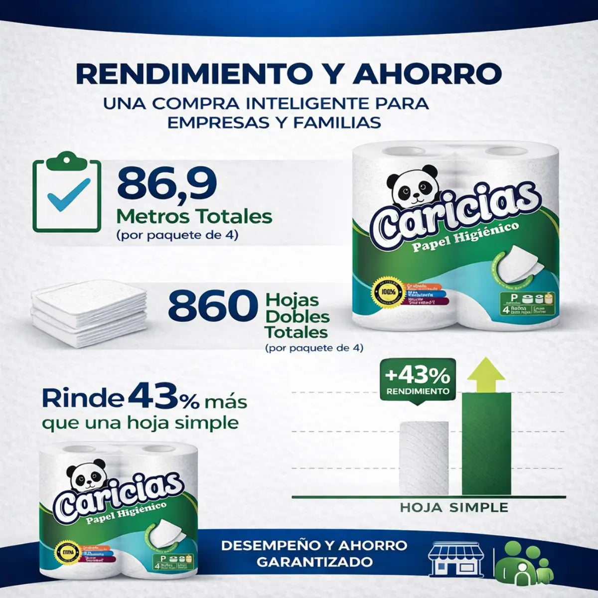 Comparativa de tamaño Papel Higiénico Caricias 215 hojas en Merida en propacaaos.com.