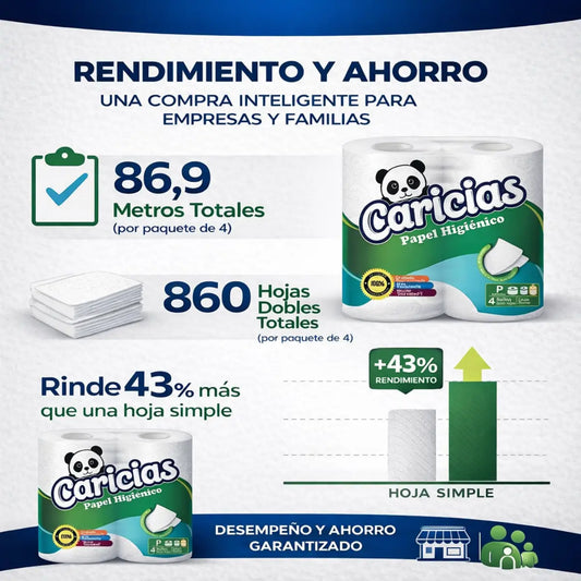 Comparativa de tamaño Papel Higiénico Caricias 215 hojas en Merida en propacaaos.com.