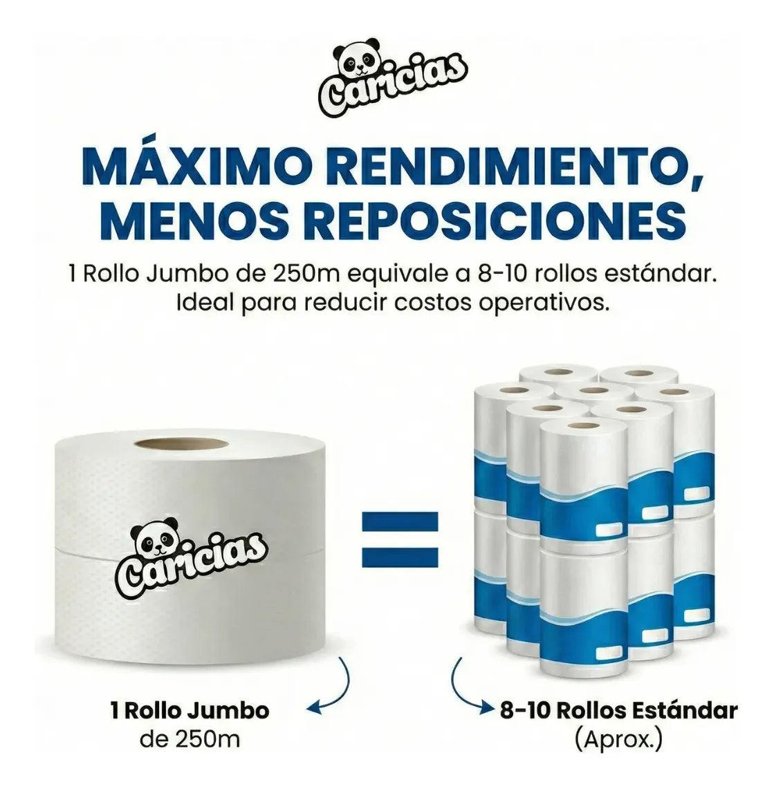 Bulto Papel Higiénico Jumbo Institucional Caricias 9 pulgadas 4x250m 1 hoja en Merida en propacaaos.com