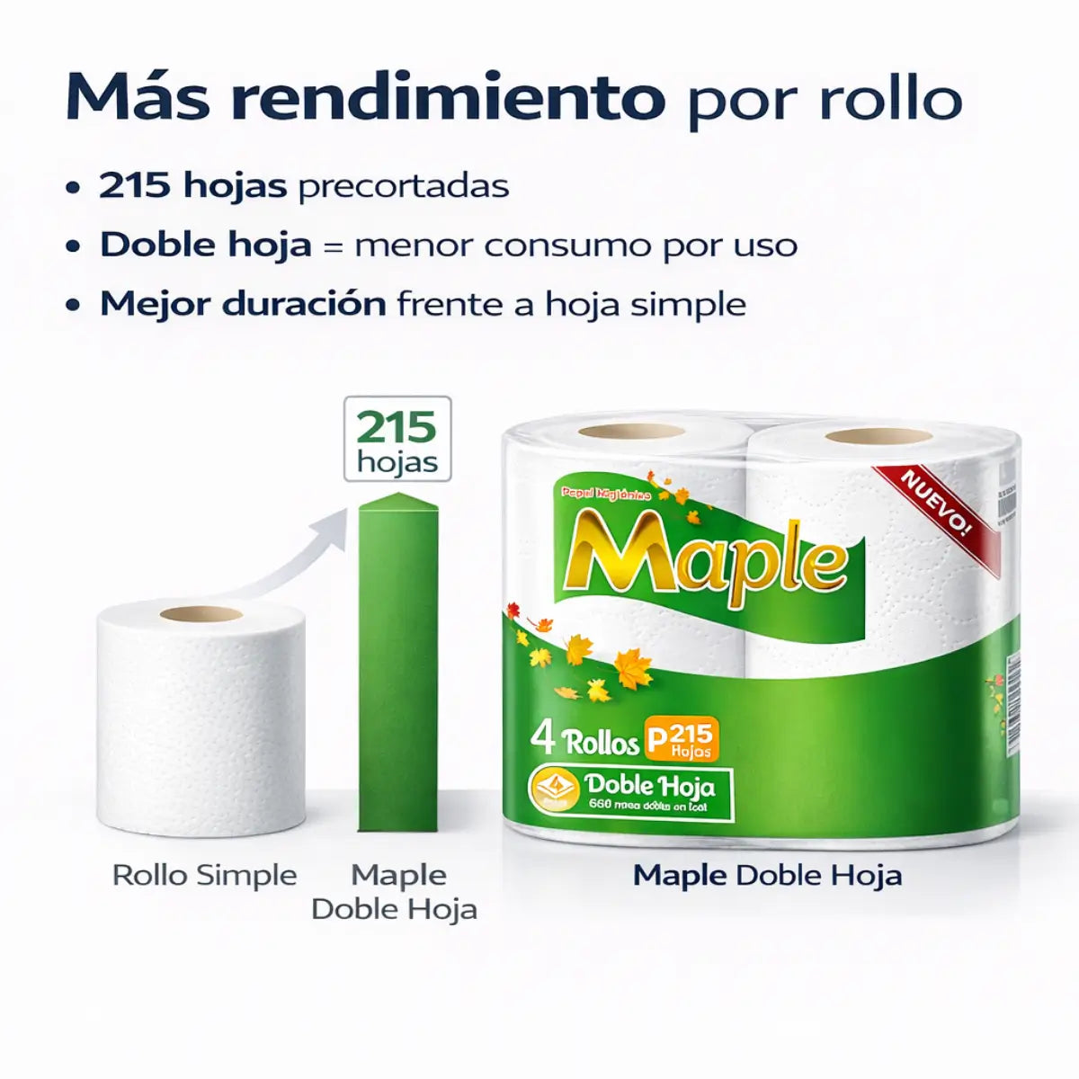 Comparativa de tamaño Papel Higiénico Maple 215 hojas en Merida en propacaaos.com.