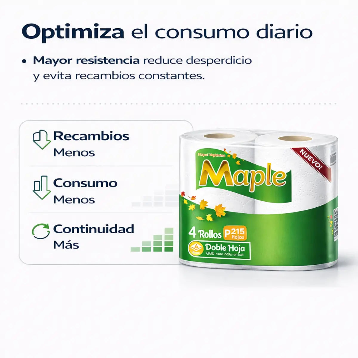 Pack 48 rollos de Papel Higiénico Maple 215 hojas en Venezuela en propacaaos.com