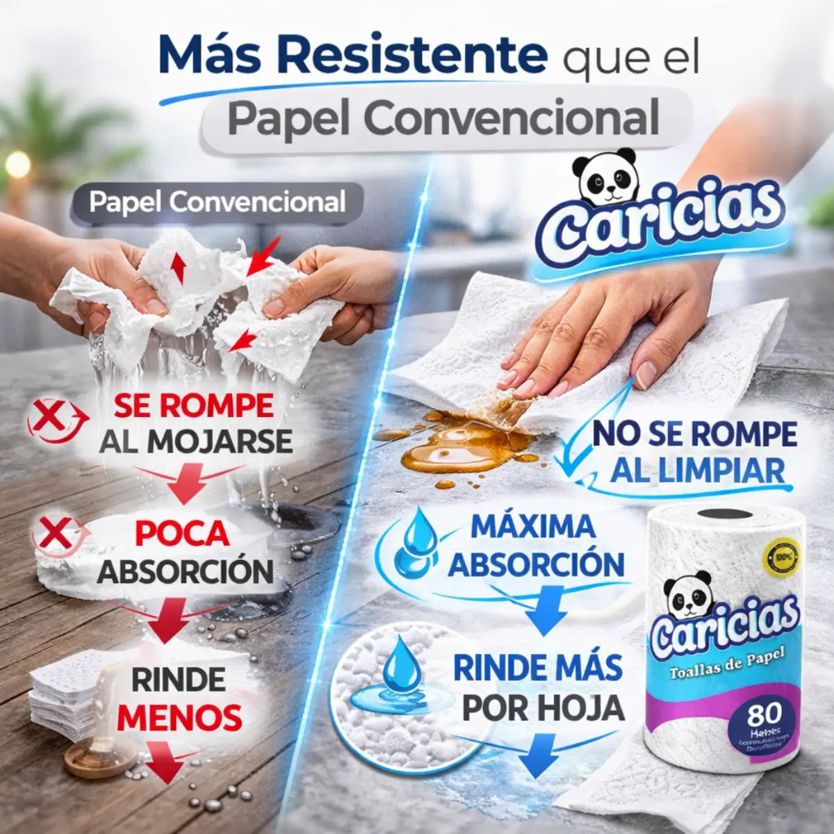 suministros de limpieza Caricias pack ahorro en propacaaos.com